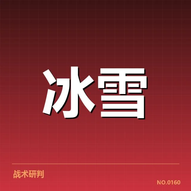 已确认参赛选手与赛程安排