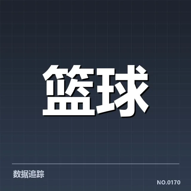 哈登最新转会动态：火箭未来走向成疑问
